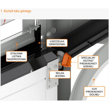 Brama segmentowa Krispol 2500x2250 BRĄZ / RAL8014