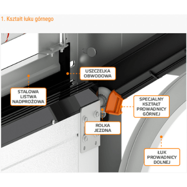 Brama garażowa KRISPOL 2750x2250 / Orzech / 40mm