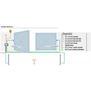 Napęd KINGGATES MINIMODUS 4m